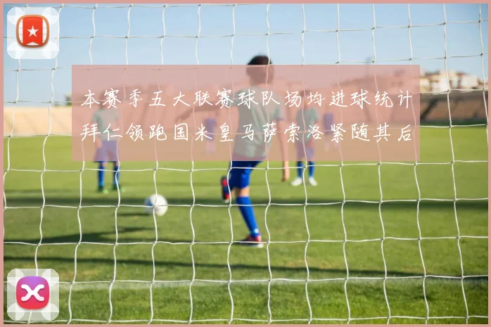 本赛季五大联赛球队场均进球统计拜仁领跑国米皇马萨索洛紧随其后