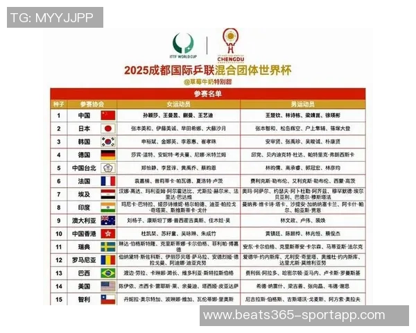 世界杯赛程即将揭晓期待五天后的精彩时刻与赛事安排 世界杯赛程即将揭晓期待五天后的精彩时刻与赛事安排