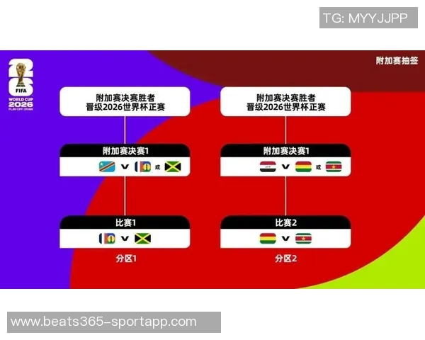 世界杯赛程即将揭晓期待五天后的精彩时刻与赛事安排 世界杯赛程即将揭晓期待五天后的精彩时刻与赛事安排